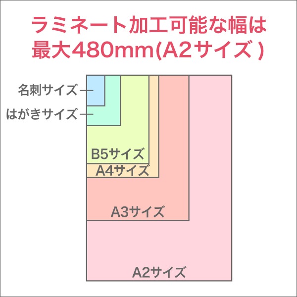 業務用ラミネーター 貼魔王 IC-4806R | 店舗・イベント装飾・販促
