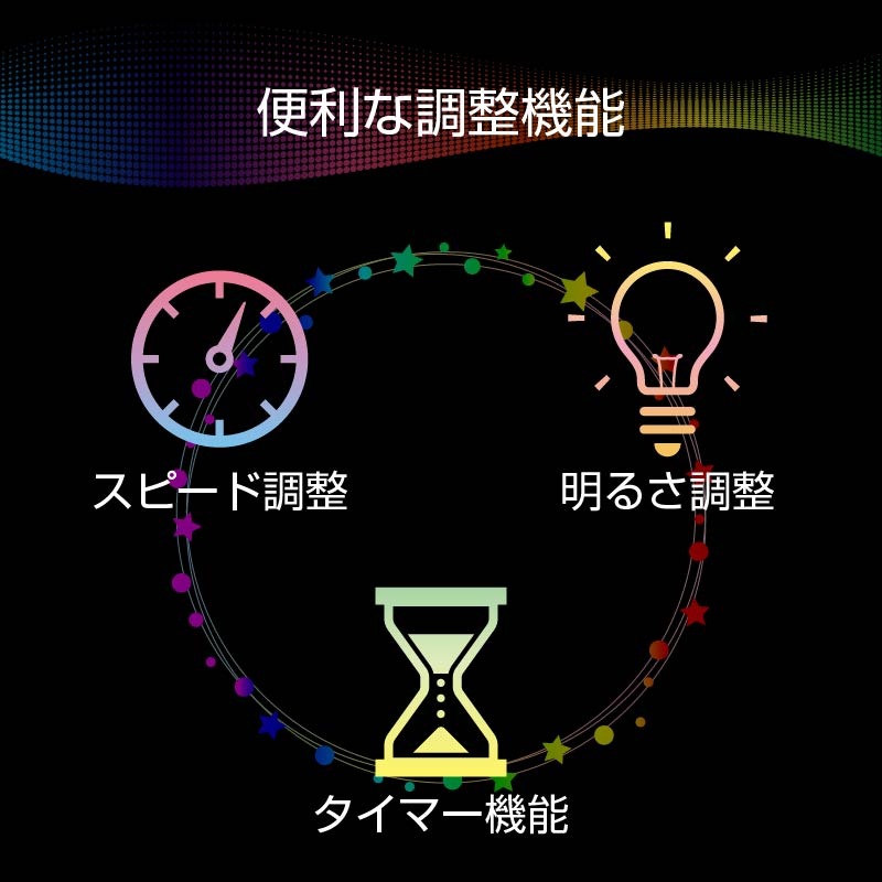 LED�쥤��ܡ����ڥݡ���