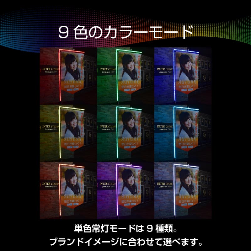 LED�쥤��ܡ����ڥݡ���