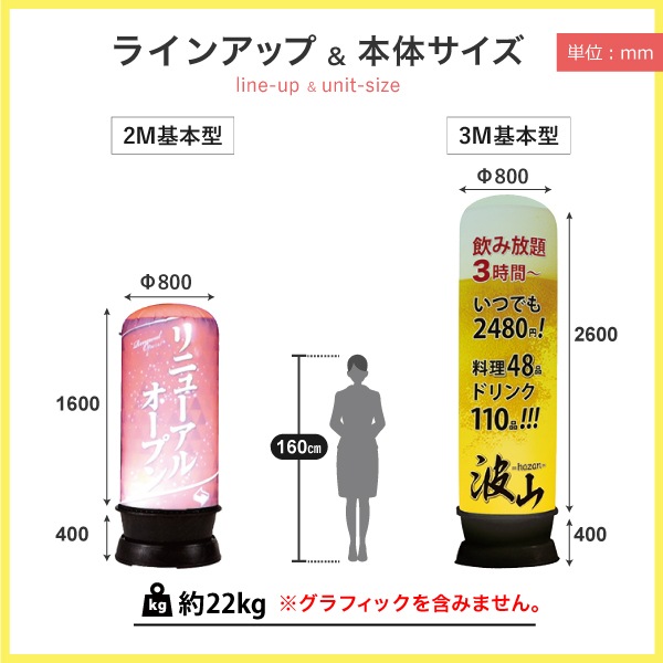 LED�������