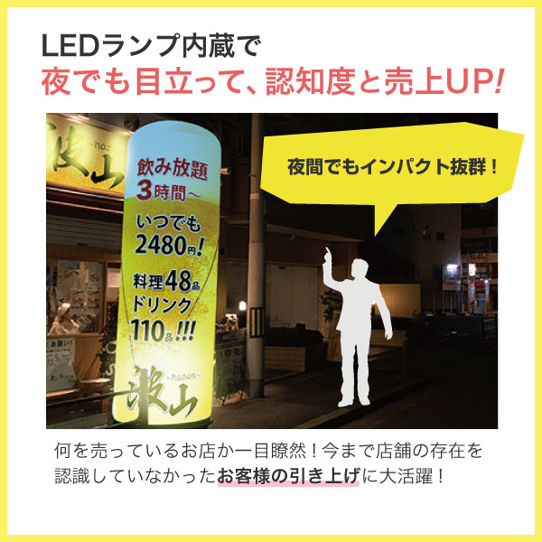 LED�������