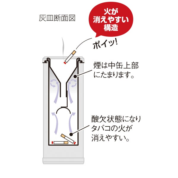 幌内炭鉱再建記念灰皿 機関車灰皿 (無煙化記念) | あったかまる