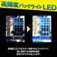 LED���饤�ɥѥͥ�