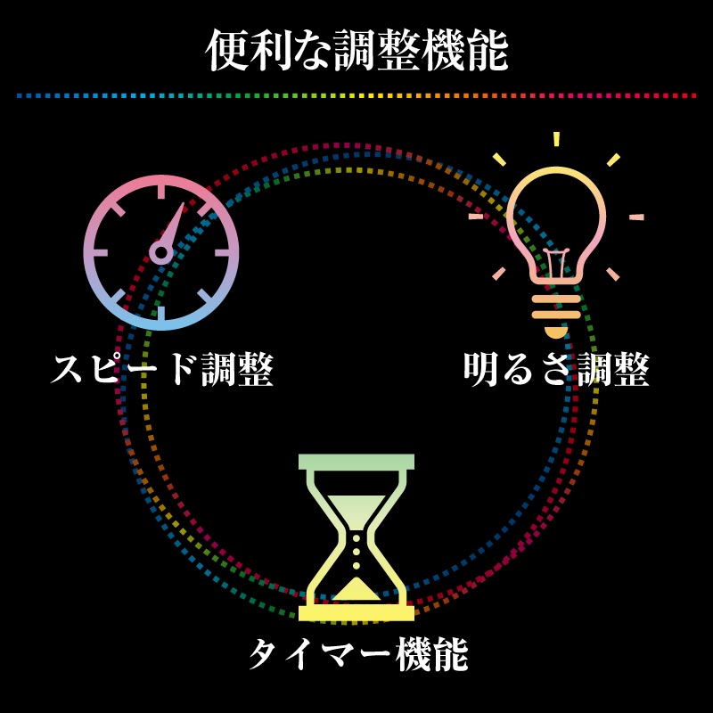 LED��Х��륿�