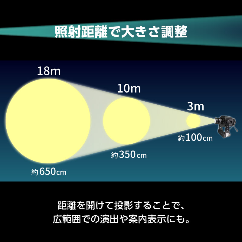 IC-�����ѥ��ɥ饤��180
