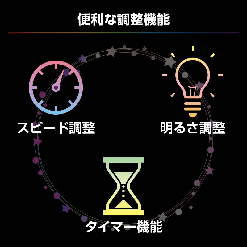 LED������������