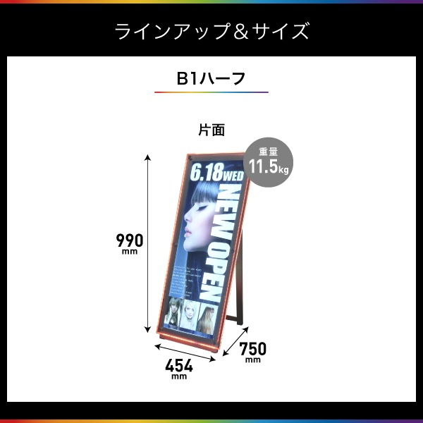 LED�쥤��ܡ��ѥͥ륹�����