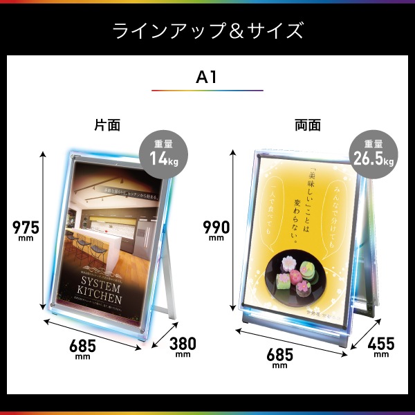 LED�쥤��ܡ��ѥͥ륹�����