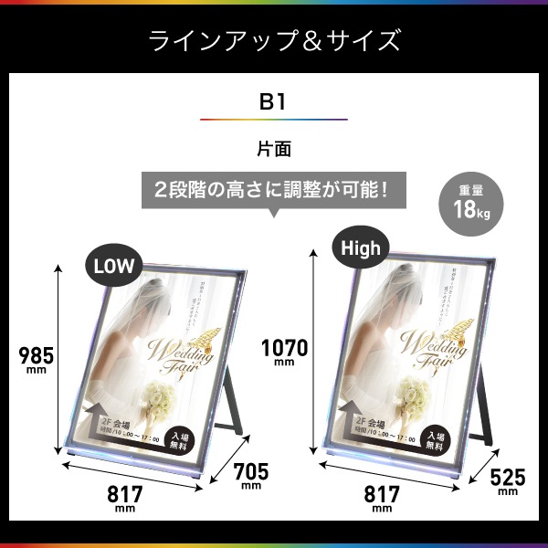 LED�쥤��ܡ��ѥͥ륹�����