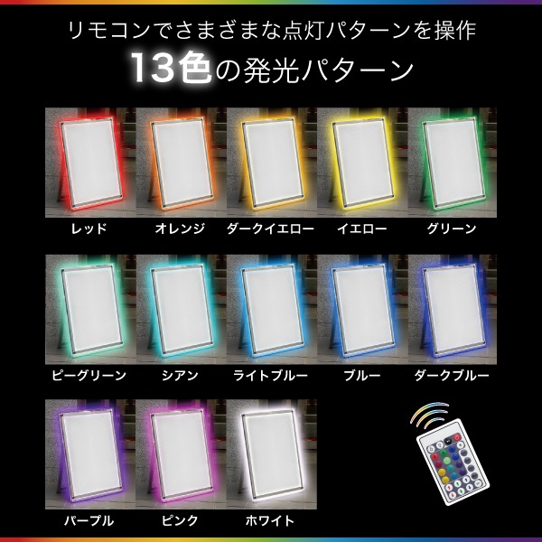 LED�쥤��ܡ��ѥͥ륹�����