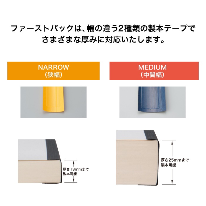 ����X�ơ��� ����������ɥ����� A4��������1���å�100�������