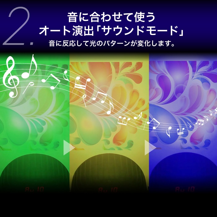 LED�쥤��ܡ����ݥå�