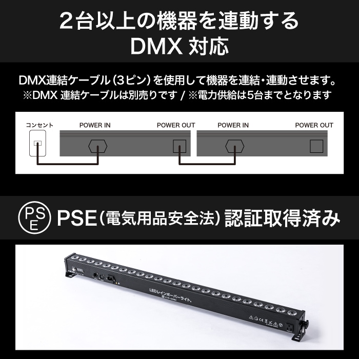 LED�쥤��ܡ��С��饤��