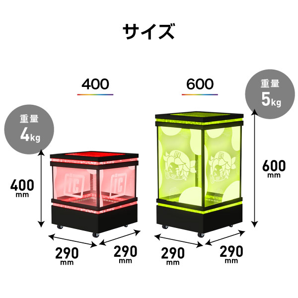 LED��������ܥå���