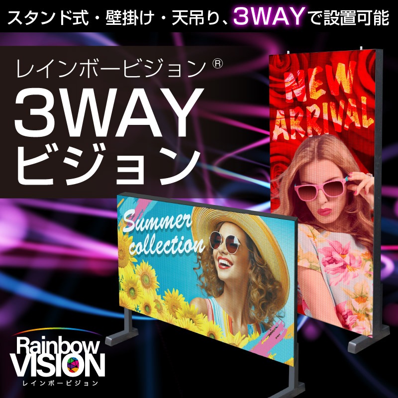 3WAY�ӥ����