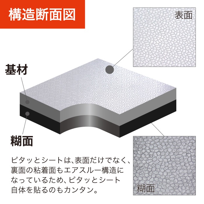 �ԥ��äȥ����ȡ�Ǵ���ǥ����Ѳ��ϥ����ȡ�