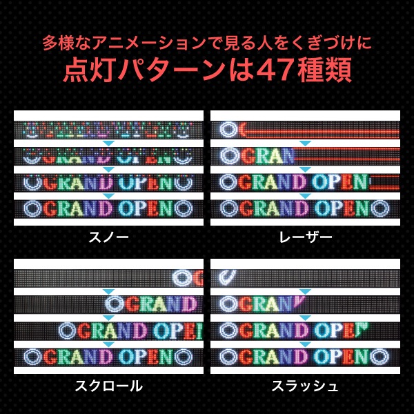 LED�ǥ�����ܡ��ɥ���