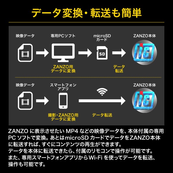 ZANZO SOUND+