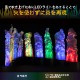 LED�ե����䡼�ե쥤���RGB������륹�ȥ졼�ȡ�