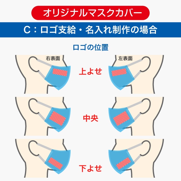オリジナルマスクカバー（1セット10枚入り） | 店舗・イベント装飾
