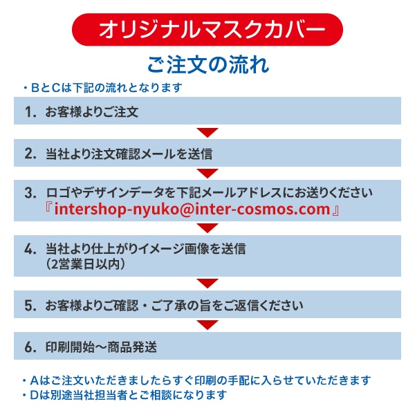 ���ꥸ�ʥ�ޥ������С���1���å�10�������