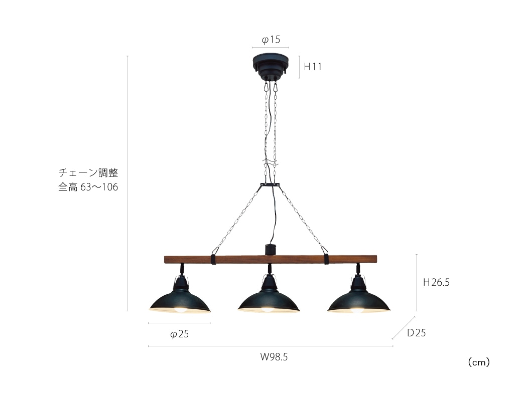Varasto �����饹�� �ڥ����ȥ饤��