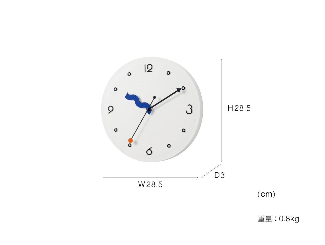 Pokeli �ݥ��� �������륯���å�