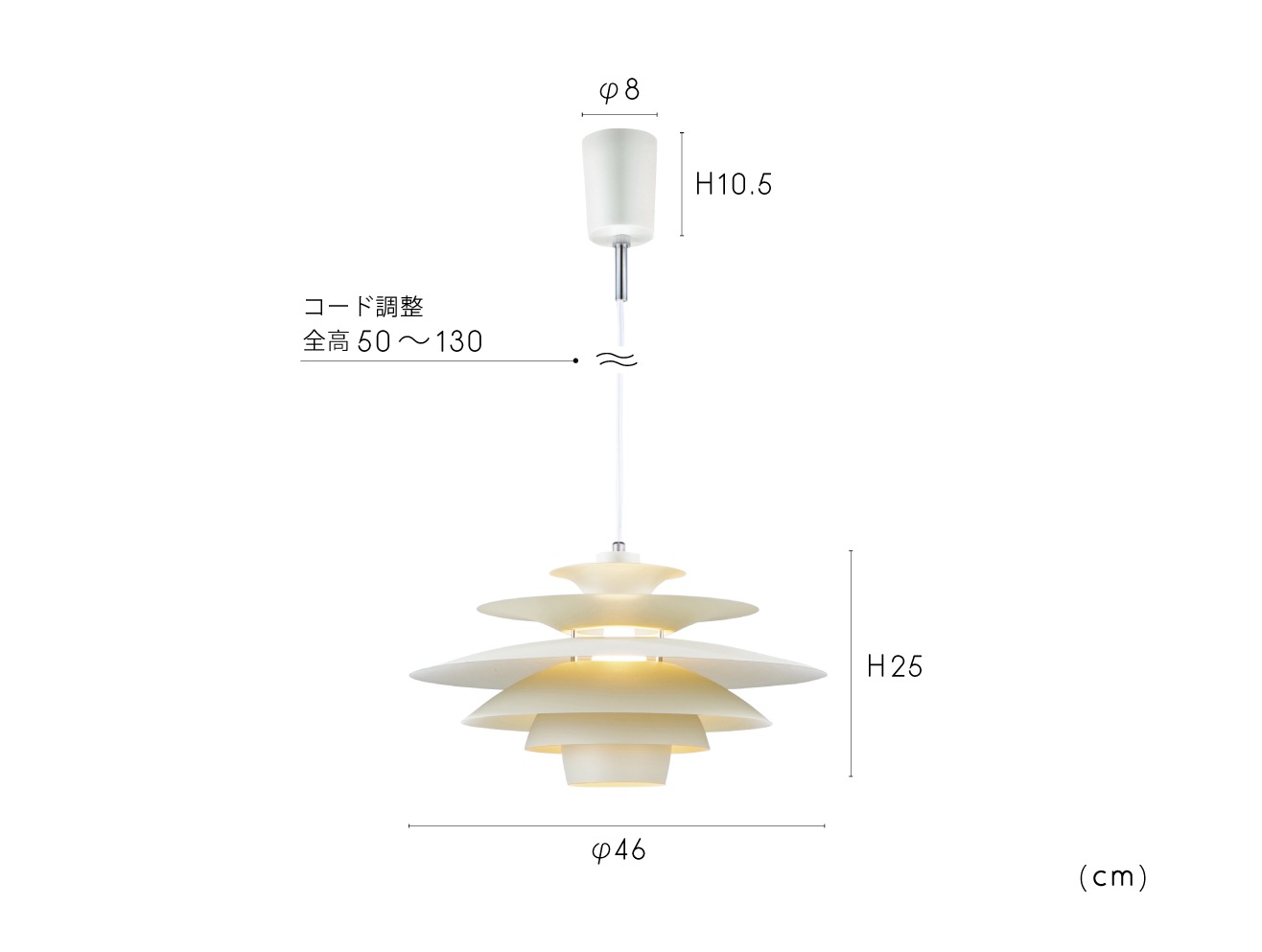 Norden �Υ�ǥ� �ڥ����ȥ饤��