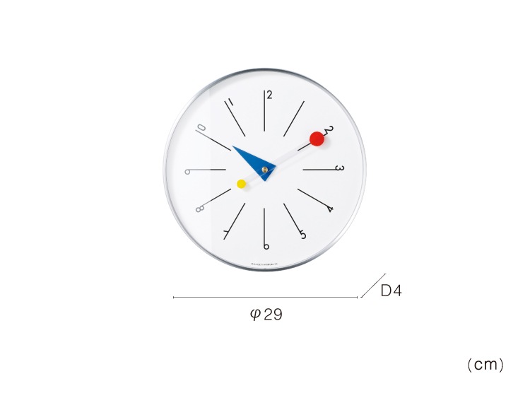 Schenk ������ �������륯���å�