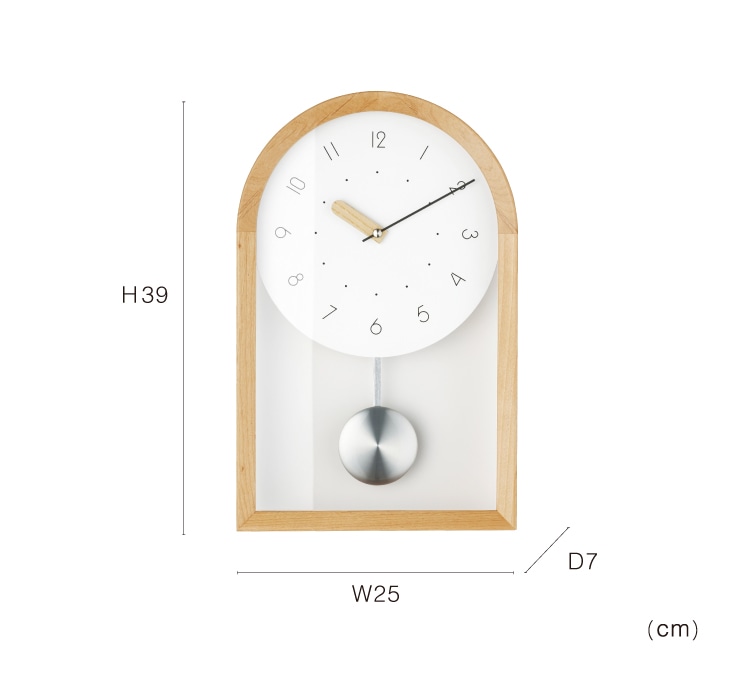 Ikkuna ������ �������륯���å�