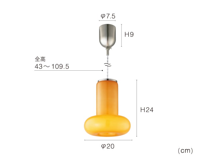 Doms �ɥॹ �ڥ����ȥ饤��