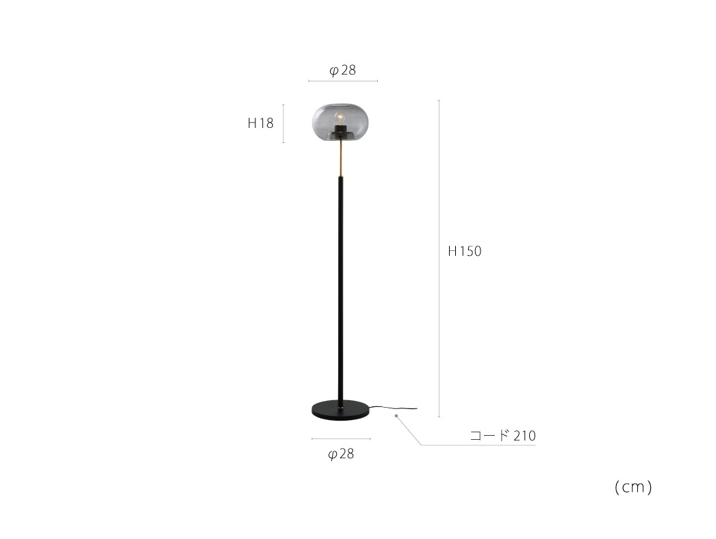 Melander ����ǥ� �ե����饤��