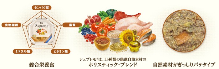 Nutro Supremo �˥塼�ȥ� ����ץ�� �����꡼���� ���˥����� �������� 100g