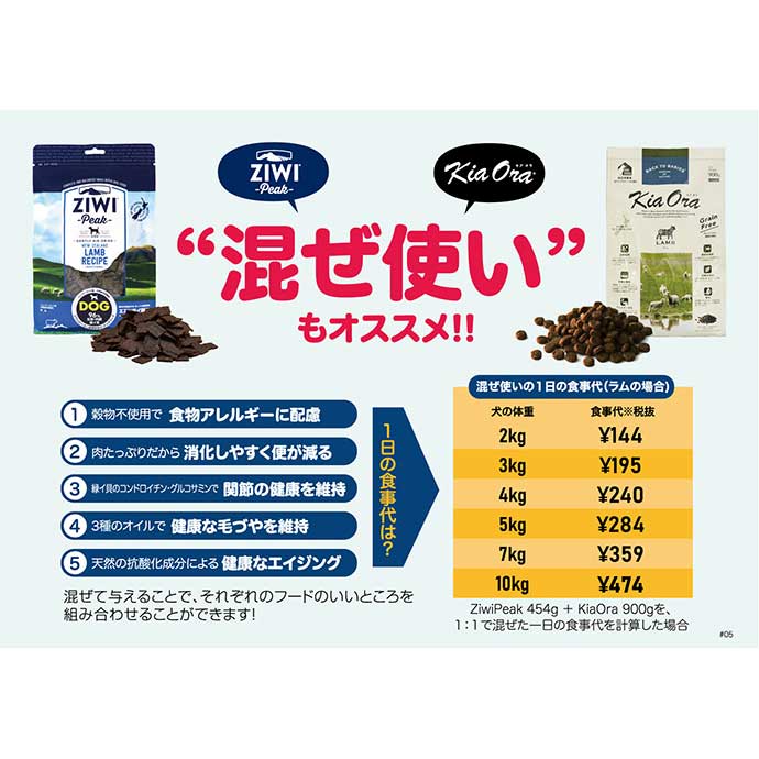 2個セット ZiwiPeak（ジウィピーク） ドッグ トライプ＆ラム 454g