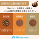 ブラジル プラナウト　200g＜フレンチロースト＞