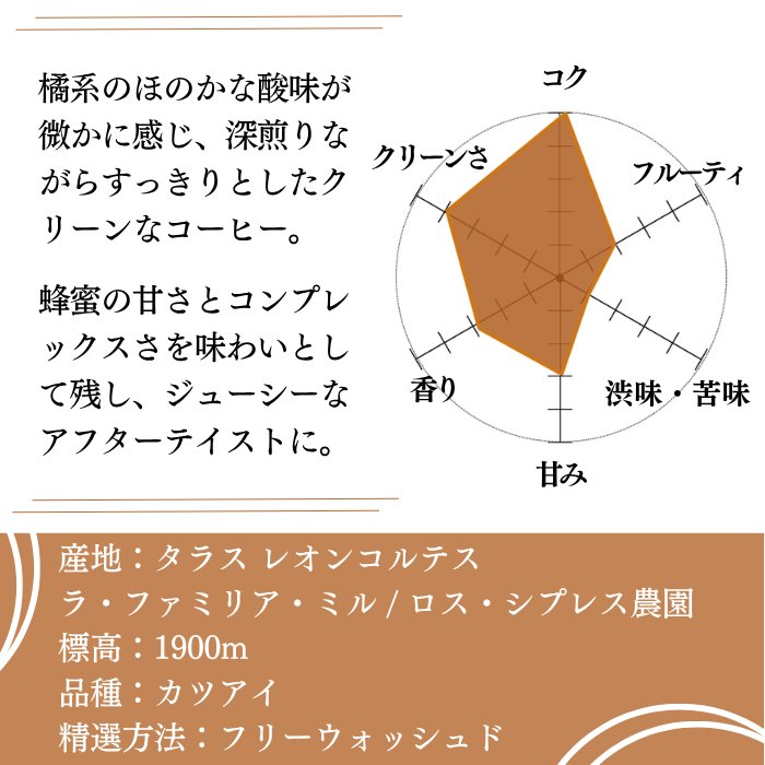 コスタリカ ラ・ファミリア　200g＜フレンチロースト＞