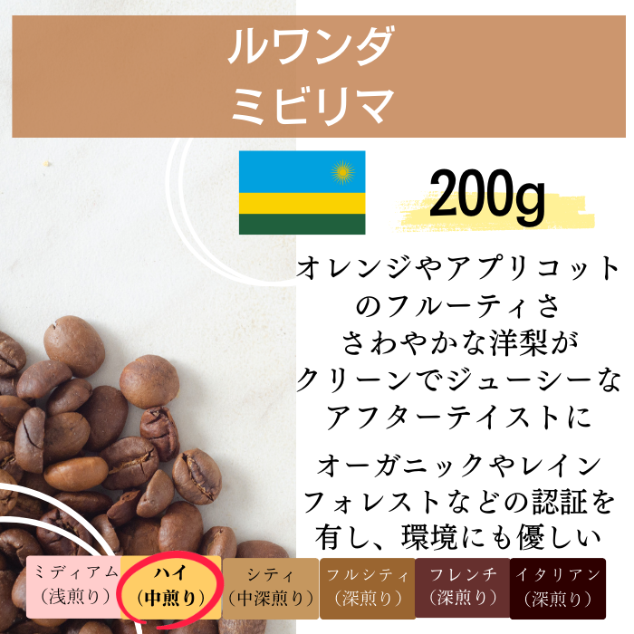 ルワンダ ミビリマ 200g＜ハイロースト＞ | 〔 フルーティなアフター