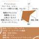 コロンビア CGLE ゲイシャ アナエロビックナチュラル　100g＜ハイロースト＞