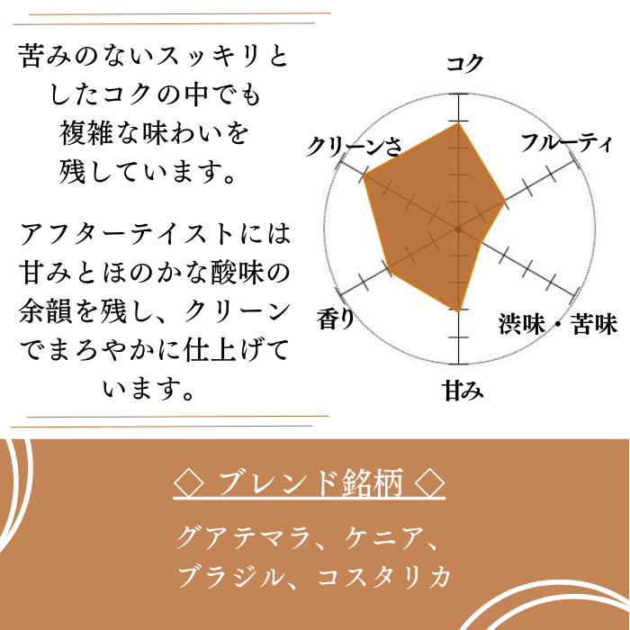 ビターブレンド「モーニング」200g＜フレンチロースト＞