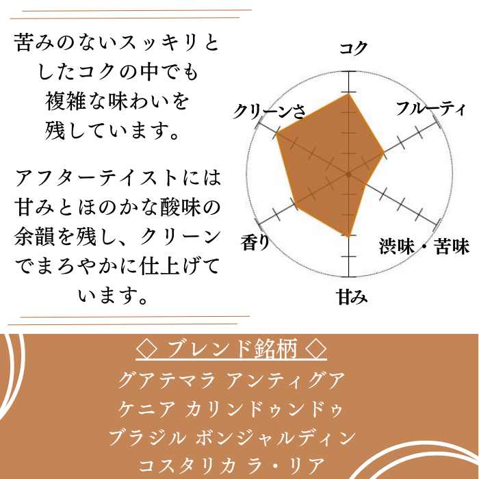 ビターブレンド「モーニング」200g＜フレンチロースト＞