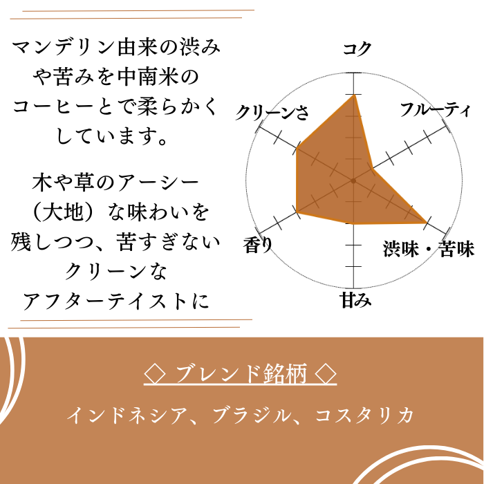 スパイシーブレンド「チリング」200g＜フレンチロースト＞