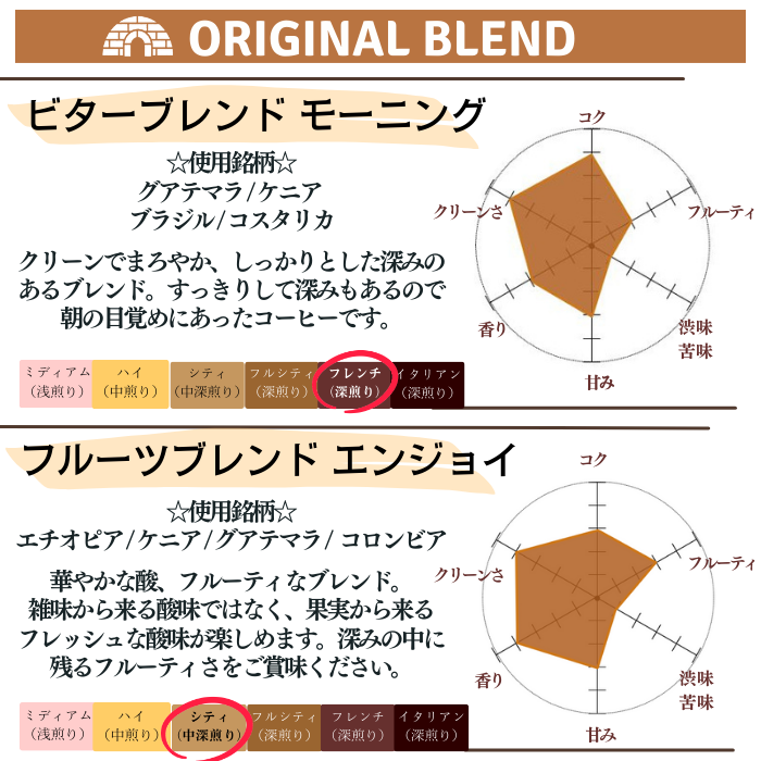 初回限定☆特別価格 ]【トライアルセット 200g】10種から選べる4種×50g