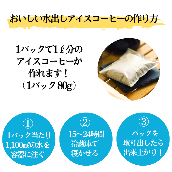 水出しアイスコーヒーパック  ( 1リットル用×３パック )