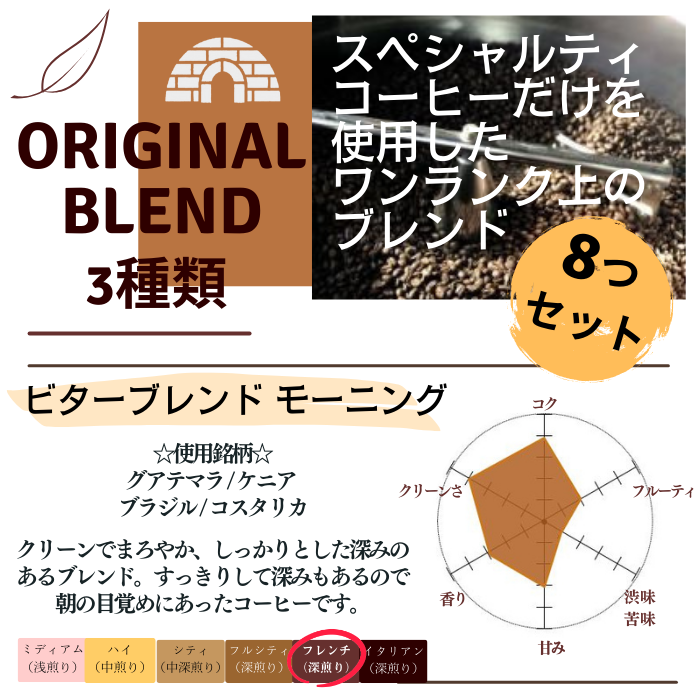 スペシャルティコーヒー 飲み比べセット 30g×8種