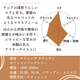 ケニア キアンゴイ 200g＜フレンチロースト＞