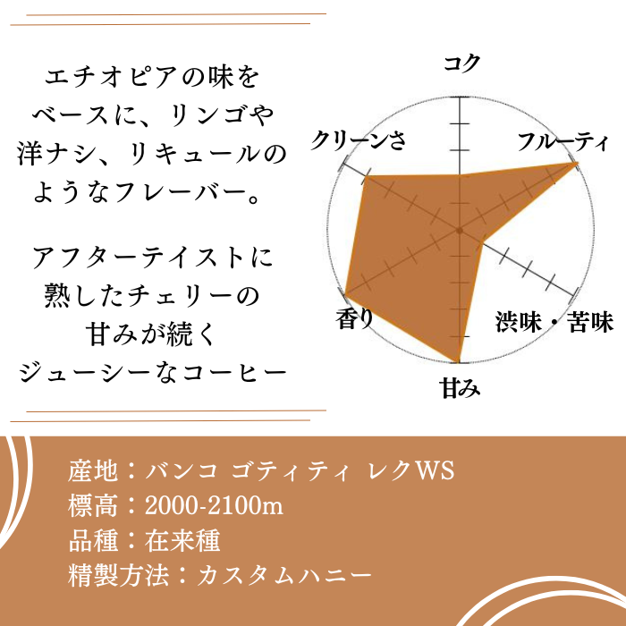 【 カスタムハニー】エチオピア ゴティティ レク  200g＜ハイロースト＞