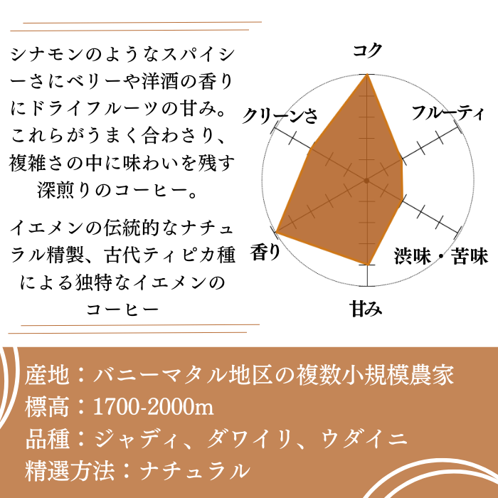 イエメン バニーマタル ナチュラル 200g＜フレンチロースト＞
