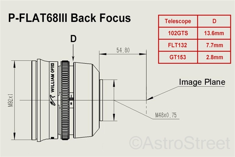 WillamOptics New Flat68 III �����㥹���֥� �ե�åȥʡ�(����)