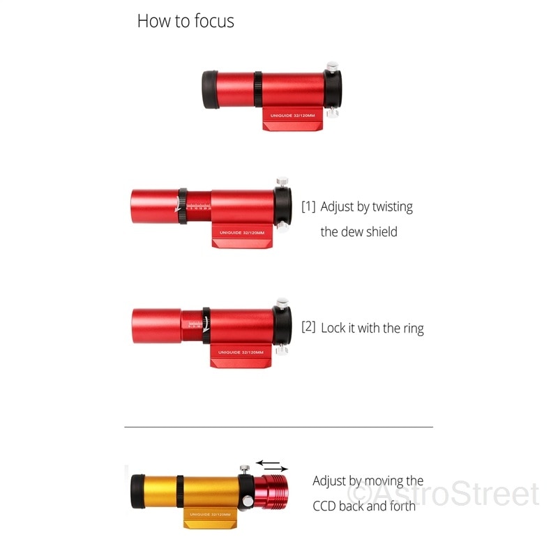 WilliamOptics New 32mm ��˥����� ���饤�ɥ١�����