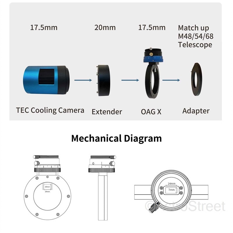 (Ԥ) ToupTek OAG X緿14x10mm ץꥺ ե M54